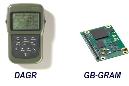 Images of DAGR (left) and GB-GRAM (right)